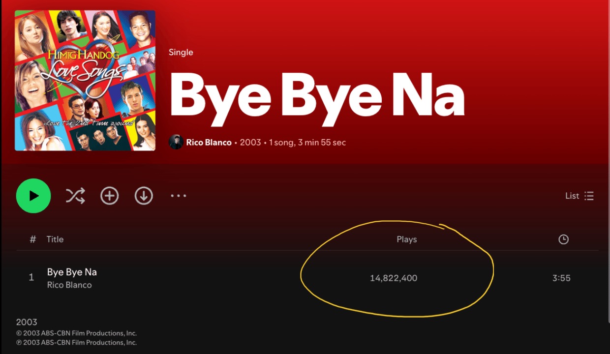 A Song I Wrote Called ‘Bye Bye Na’ Has 14 Million Plus Streams and I Can’t Believe It!